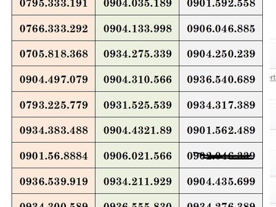 Sale lố sim trả trước mobifone - vào tên chính chủ 11