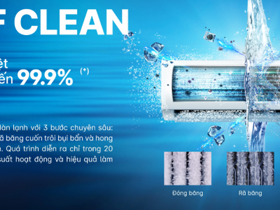 Phân Phối Sỉ Máy Lạnh Âm Trần Ống Gió Daikin 5HP   Giá Tốt Nhất Cho Công Trình 0