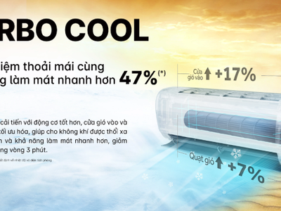 Phân Phối Sỉ Máy Lạnh Âm Trần Ống Gió Daikin 5HP   Giá Tốt Nhất Cho Công Trình 2