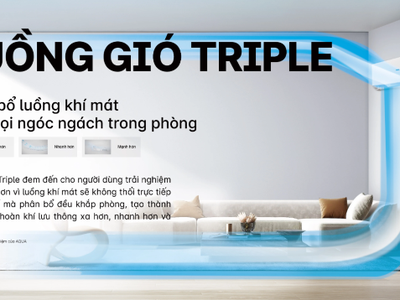Phân Phối Sỉ Máy Lạnh Âm Trần Ống Gió Daikin 5HP   Giá Tốt Nhất Cho Công Trình 3