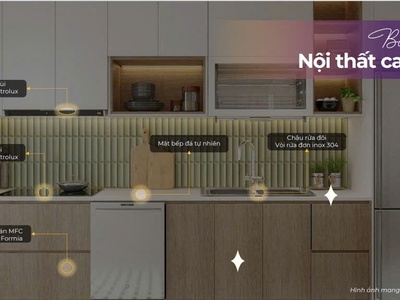Quỹ Căn Độc Quyền 2PN,3PN,Dualkey,...View Biển, Thành Phố - Giá 2.6 Tỷ 0