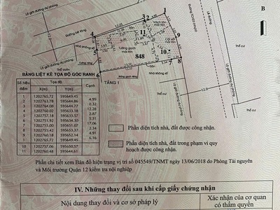 Bán lô góc mặt tiền chợ tân chánh hiệp   q12   vị trí vàng kd ngày đêm 1