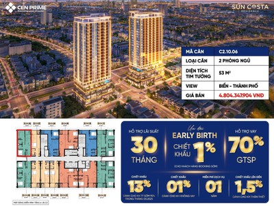 Căn hộ cao cấp Sun Costa Residence Sun Group phát triển sát biển Mỹ Khê. 0
