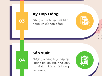 Bảo Nam - Địa Chỉ Đóng Tủ Bếp Uy Tín - Chất Lượng Hàng Đầu, Giá Tốt Nhất TP.HCM 7