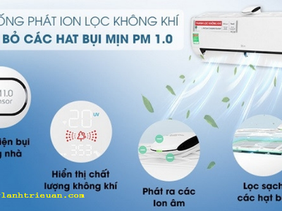 Giải Pháp Làm Mát Hiện Đại Với Máy Lạnh Âm Trần Cho Không Gian Rộng 0