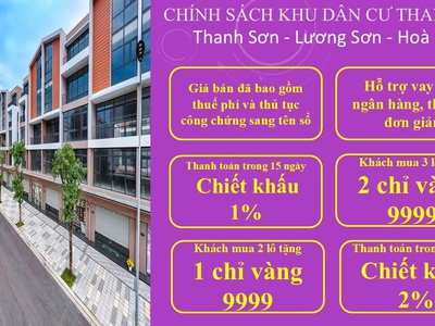  Đất nền gần KCN Thanh Sơn - Chỉ 3XX triệu/nền 0