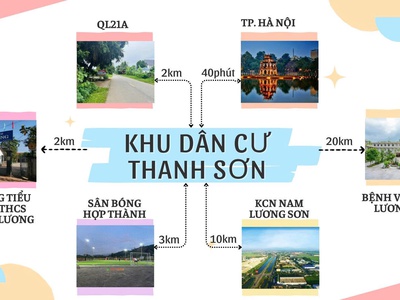  Đất nền gần KCN Thanh Sơn - Chỉ 3XX triệu/nền 3