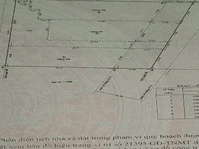 Bán nhà xưởng ful thổ hxh nguyễn văn quá, đông hưng thuận, q12, 3551m2, ngang 55m,45tr/m2 4