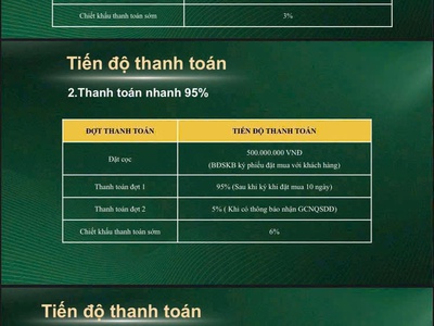 Bán Shophouse Phù Khê mặt đường Nguyễn Văn Cừ cách Đông Anh 300m 3