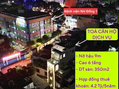 Cơ hội đầu tư an toàn  dòng tiền ổn định trên 2 tỷ/năm- chdv các quận trung tâm: chỉ từ 11 tỷ. lh: 4