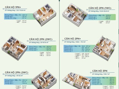 Bán chung cư thương mại cao cấp giá chỉ từ 2x triệu / 1m2 đối diện sam sung 0