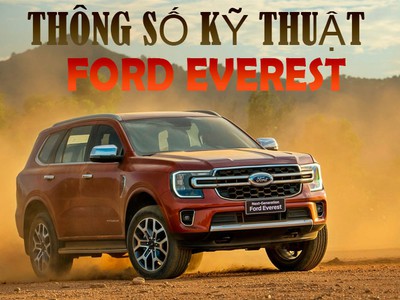 Thắng Ford Phú Mỹ 1