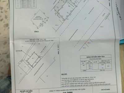 Bán gấp 4 căn  16x18  mặt tiền nguyễn ảnh thủ   xã bà điểm, hóc môn 1