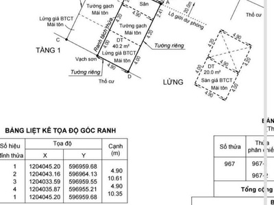 Cơ hội đầu tư 2 căn nhà mt hiệp thành 07   rẻ như hẻm   cách chợ 150m 3