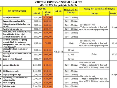 Khai giảng lớp chứng chỉ chính quy nghề làm đẹp 0