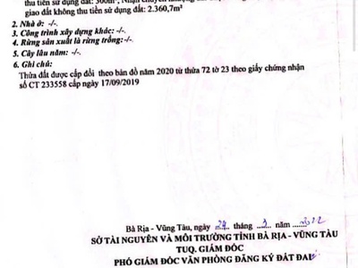 Chỉ 700 triệu/ sào thôi nhé 2660 m2 có 300 thổ cư, đường ô tô, dân cư hiện hữu 0