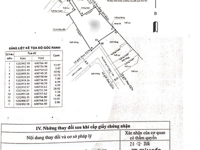 Chính chủ cho thuê MBKD mặt hồ hoàng càu 3208