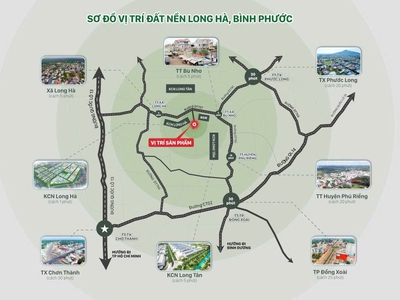Đất nền thổ cư phú riềng, bình phước, 298 triệu 200m2 sổ sẵn, ngay 3 kcn 500ha 4
