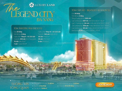 The Legend City, căn hộ ven sông Hàn, biểu tượng mới ngay đầu cầu Rồng 9