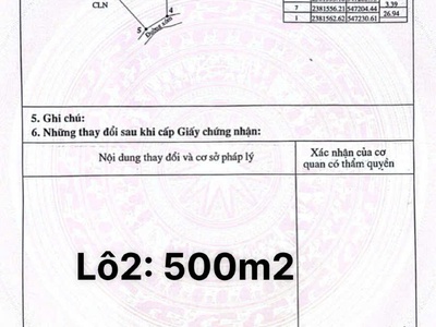 Chính chủ cho thuê MBKD mặt hồ hoàng càu 4165