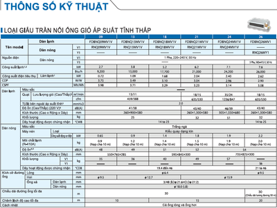 Máy lạnh giấu trần Daikin   Giải pháp điều hòa tối ưu cho không gian sang trọng 1