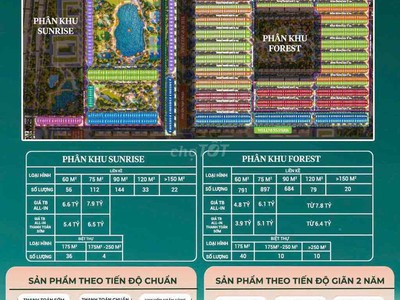 Nhà phố tm 3,9 tỷ giá chỉ bằng căn hộ - cơ hội đầu tư , ở có 102 tại vinhomes green city 4