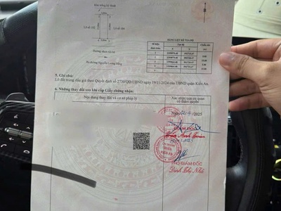 Bán lô đất số 103 - Khu đấu giá 148 lô Nguyễn Lương Bằng - KA 1
