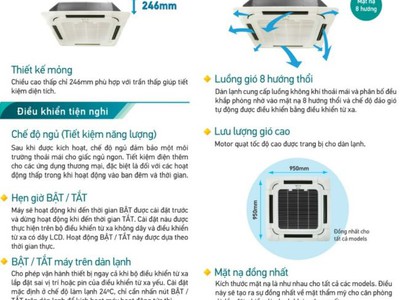 Máy lạnh âm trần Daikin lắp đặt trọn gói chuyên nghiệp tại Điện Lạnh Triều An 2