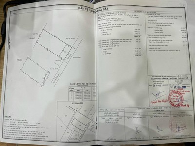 Chính chủ cho thuê MBKD mặt hồ hoàng càu 5612