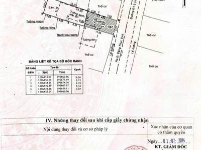 Chính chủ cho thuê MBKD mặt hồ hoàng càu 6229