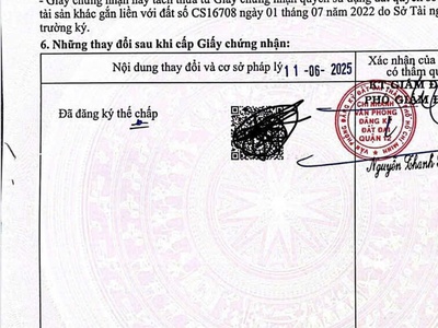 Chính chủ cho thuê MBKD mặt hồ hoàng càu 6291