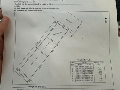 Chính chủ cho thuê MBKD mặt hồ hoàng càu 6250
