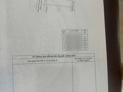 Bán nhanh lô đất đương 2 ô tô gần nhà thờ ba làng gần-vĩnh hoà 3
