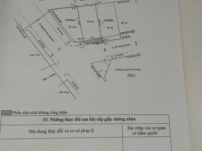 Bán tòa nhà 2 mặt tiền trần quý khoách   quận 1   20 căn hộ dịch vụ   dòng tiền ổn định 170 2