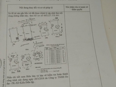 Bán tòa nhà 2 mặt tiền trần quý khoách   quận 1   20 căn hộ dịch vụ   dòng tiền ổn định 170 3