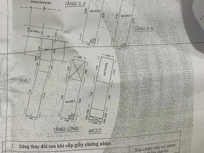 Bán nhà mặt tiền lê quang định   p.7, bình thạnh 7x20m 4