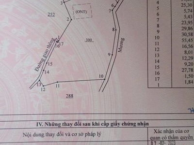 Vị trí đẹp - đầu tư sinh lời - giá ưu rẻ bán nhanh lô đất tại cẩm mỹ, đồng nai 0