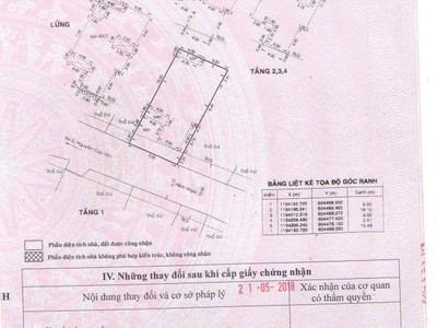 Bán tòa nhà chdv   nguyễn cửu vân, p.17, bình thạnh 9x18 4