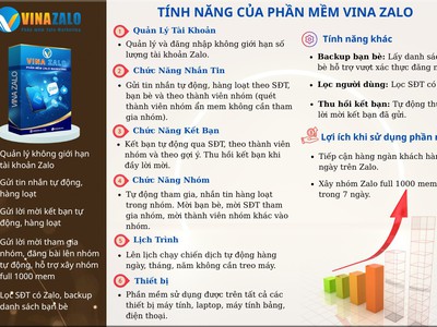 Phần Mềm Tăng Thành Viên Nhóm Zalo 7 Ngày 1000 Mem 0