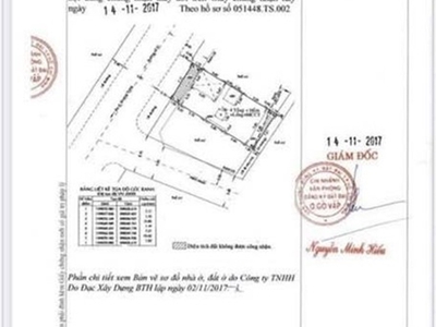 Bán tòa chdv  7.2x17m . mặt tiền đ. số 21, gò vấp   gần cv lang hoa, chỉ 18.5 tỷ 1