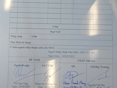 Bán đất chính chủ tại Bắc Tân Uyên - Bình Dương 1