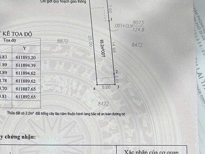 Bán gấp nhà 125m2 ngay chợ-đường nhựa 5m-sổ hồng riêng. 1