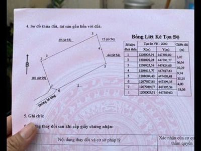 Ông a kẹt tiền , cần bán gấp lô đất ctln mặt tiền đường bê tông khu vực hàm kiệm 1 1