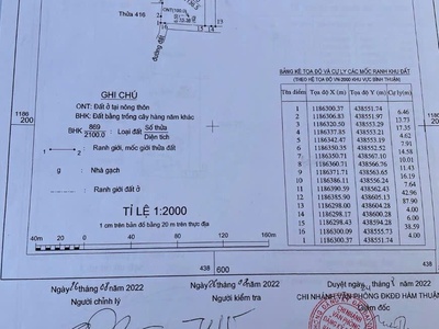 Chính chủ cần bán gấp nhà và đất đẹp tại xã tân thành   hàm thuận nam, bình thuận 2