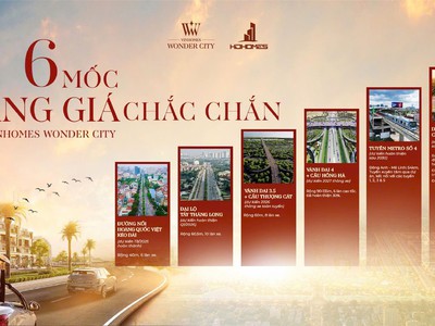 Bán căn liền kề hd12-19 hừng đông, vinhomes wonder city 2