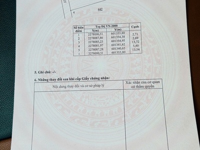 Cần bán 2 lô đất tại xã thụy ninh, huyện thái thụy, tỉnh thái bình   hưng yên mới 3