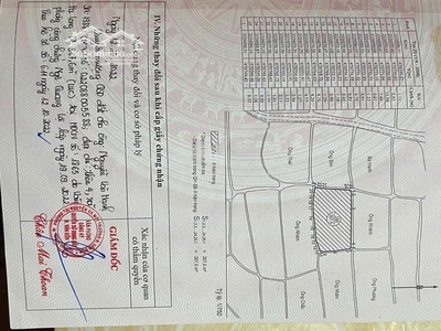 Chỉ 390 triệu khách hàng đã được sử dụng lô đất nông nghiệp đã trong quy hoạch đất ở nông thôn. 0