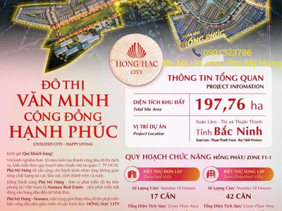 Nhà phố 6x20   hồng hạc city phú mỹ hưng bắc ninh   giá chỉ từ 15.8 tỷ   sổ hồng lâu dài   gọi ngay 1