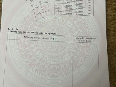 Sở hữu ngay đất đẹp - giá tốt - vị trí đắc địa tại khu đấu giá bờ hồ lại yên, hoài đức, hà nội 4