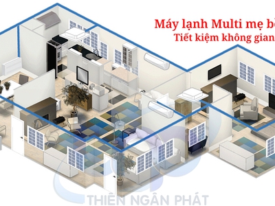 Thi Công   Lắp Đặt Máy Lạnh Multi Daikin Tại TP.HCM 0